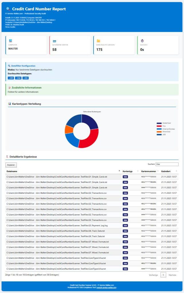 CREDIT CARD NUMBER REPORT